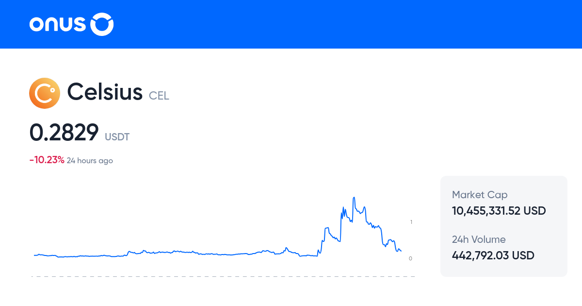 Conversion Price Of 1 Celsius To USDT Today Exchange Rate CEL Celsius conversion-price-of-1-celsius-to-usdt-today-exchange-rate-cel-celsius