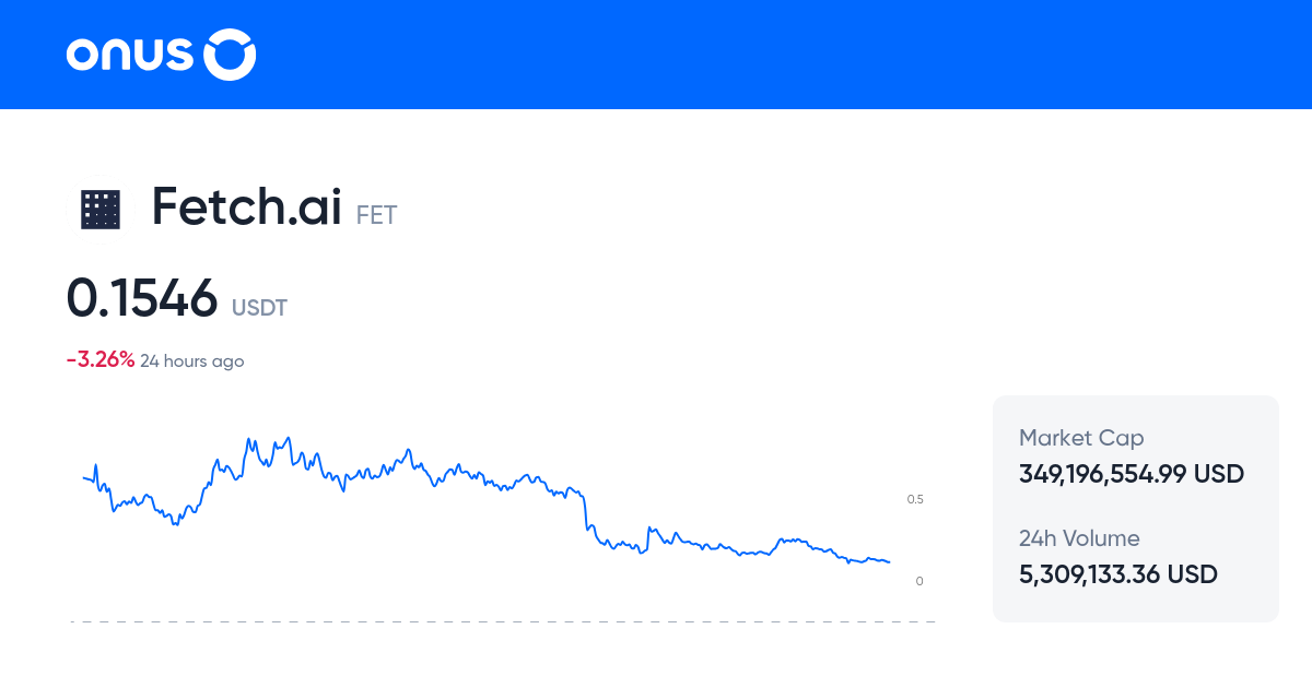FETUSDT Price Live FET USDT Price Chart 1 FET To USDT Online fetusdt-price-live-fet-usdt-price-chart-1-fet-to-usdt-online