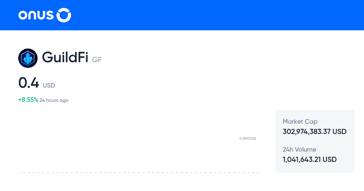 GuildFi Price Today Current GF Coin Price Chart In USD guildfi-price-today-current-gf-coin-price-chart-in-usd