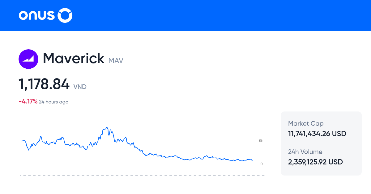 Maverick Research Hub MAV information, history and analysis