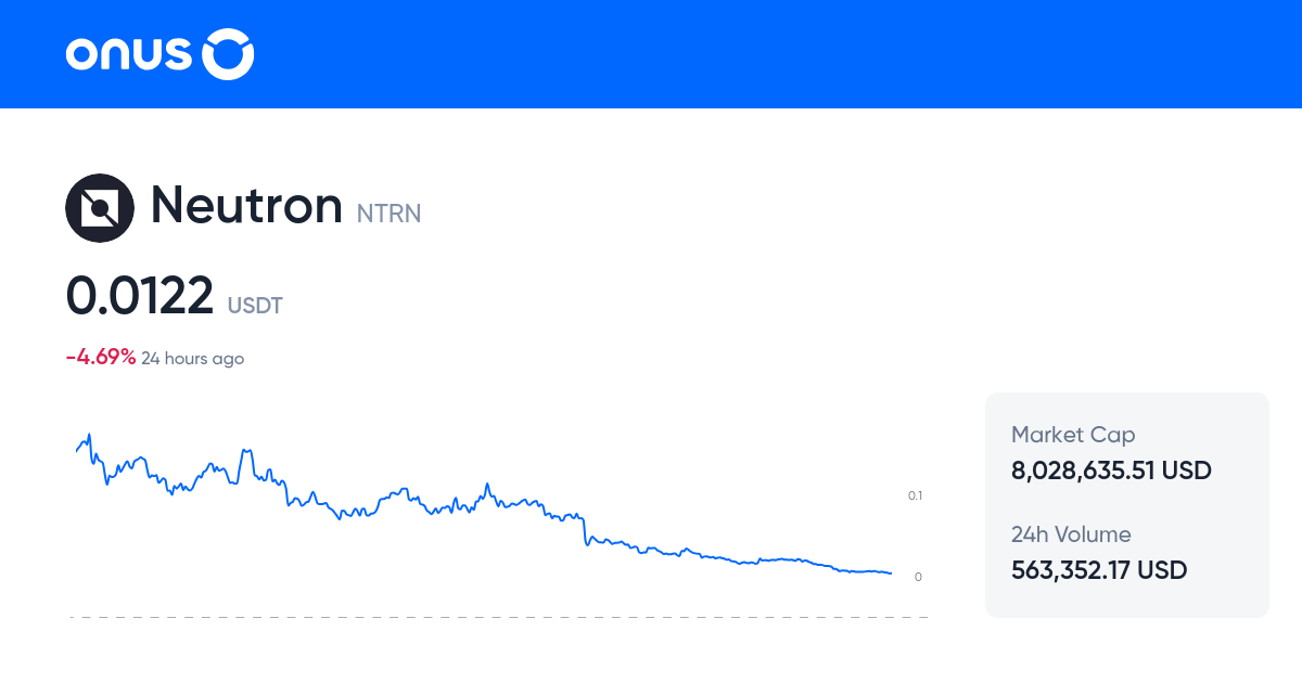 NTRNUSDT Price Live NTRN USDT Price Chart 1 NTRN To USDT Online ntrnusdt-price-live-ntrn-usdt-price-chart-1-ntrn-to-usdt-online