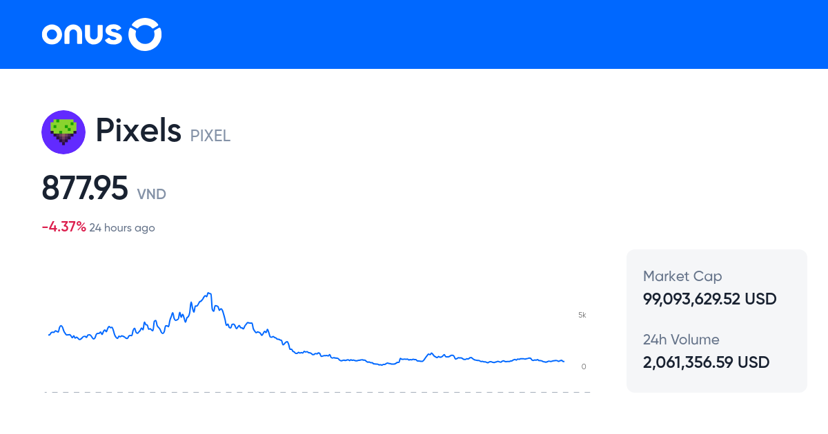 Pixels Research Hub | PIXEL information, history and analysis