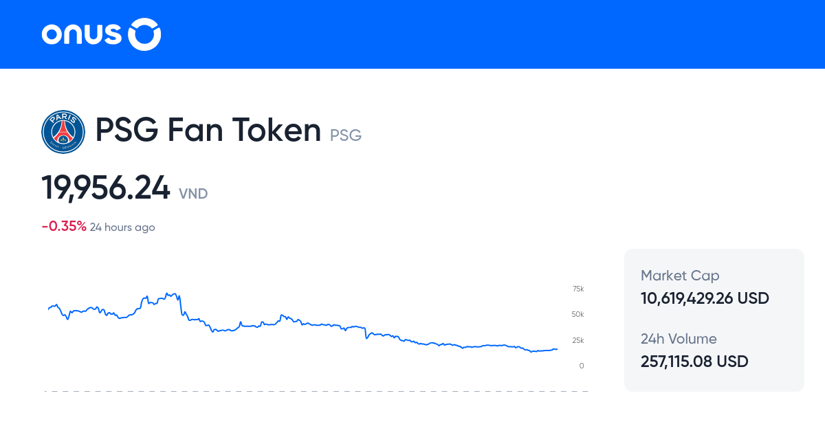 Paris Saint Germain Fan Token Price Today VND Live PSG To VND paris-saint-germain-fan-token-price-today-vnd-live-psg-to-vnd