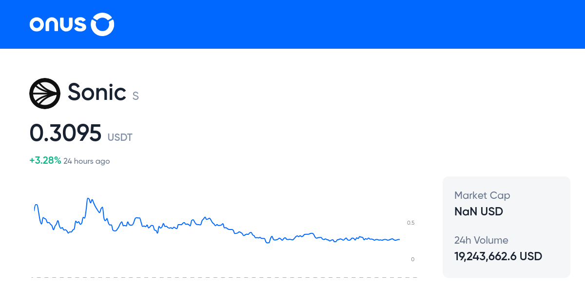 susdt-price-live-s-usdt-price-chart-1-s-to-usdt-online