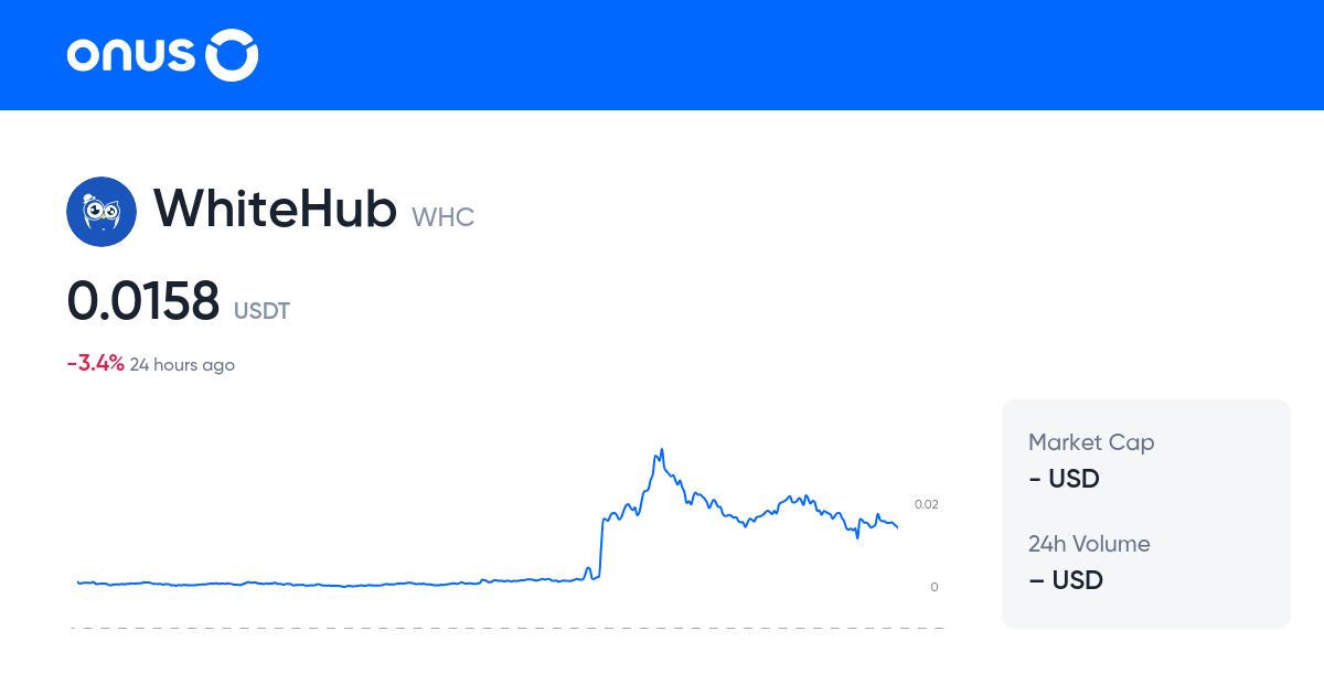 Conversion Price Of 0 01 WhiteHub To USDT Today Exchange Rate WHC conversion-price-of-0-01-whitehub-to-usdt-today-exchange-rate-whc