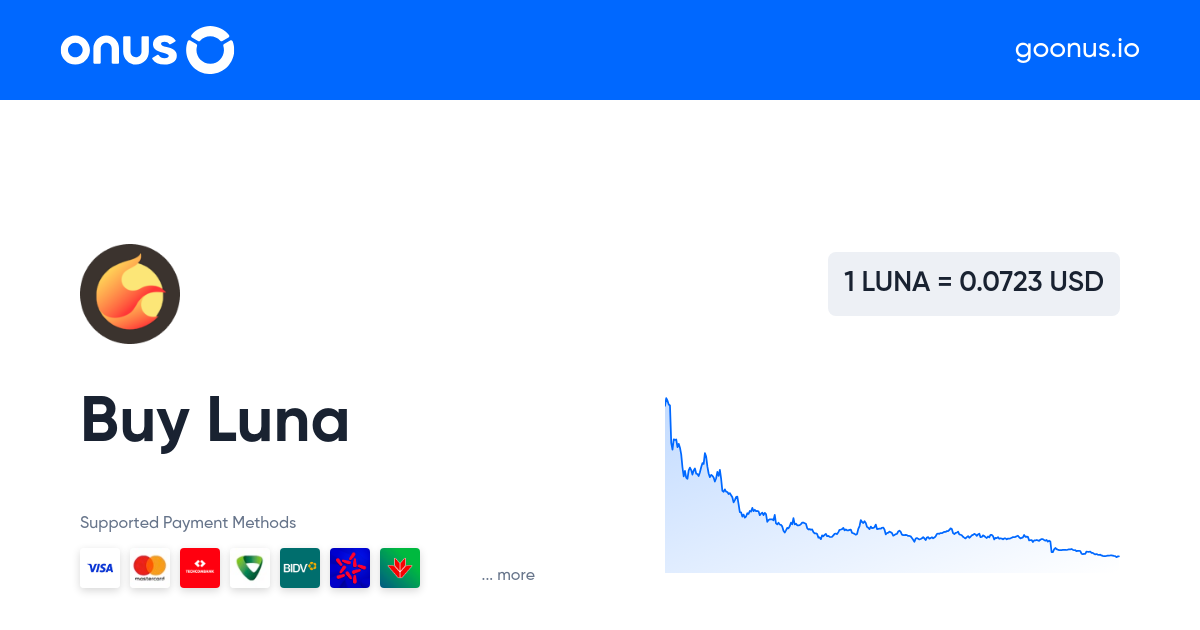 Buy LUNA with Credit Card, Bank Transfer 5 steps to trade LUNA now