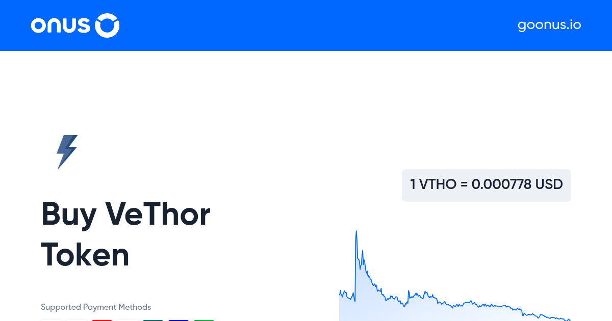 Buy VTHO with Credit Card, Bank Transfer 5 steps to trade VTHO now
