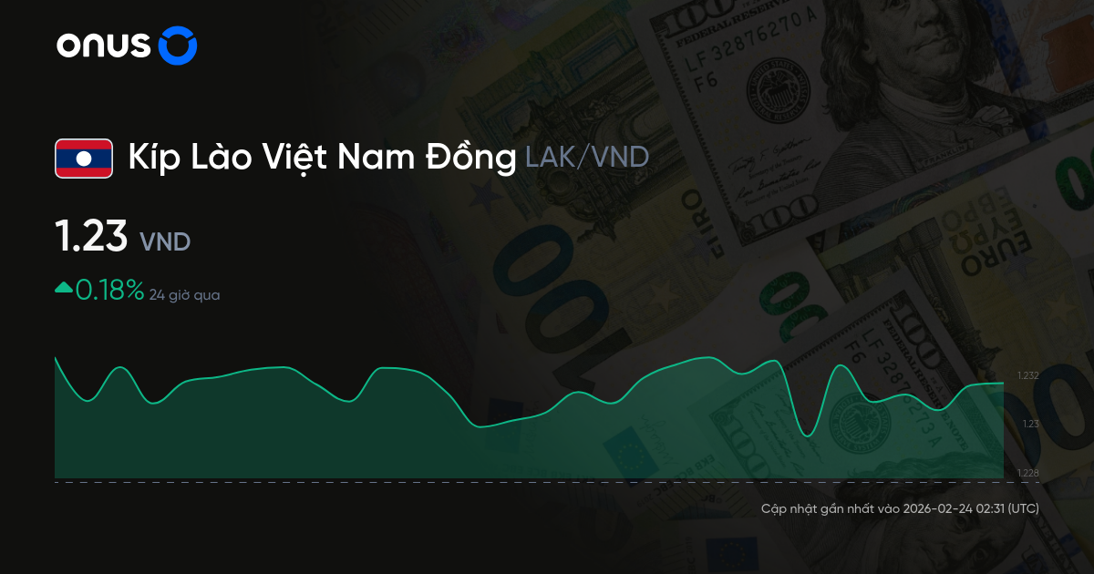 T Gi Ti n L o H m Nay Gi K p L o M i Nh t i Kip Sang VND t-gi-ti-n-l-o-h-m-nay-gi-k-p-l-o-m-i-nh-t-i-kip-sang-vnd