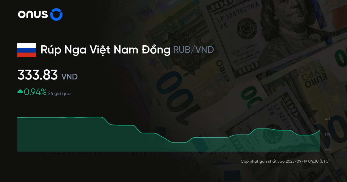 t-gi-rub-to-vnd-i-ti-n-nga-sang-vnd-h-m-nay-1-r-p-nga-b-ng-bao