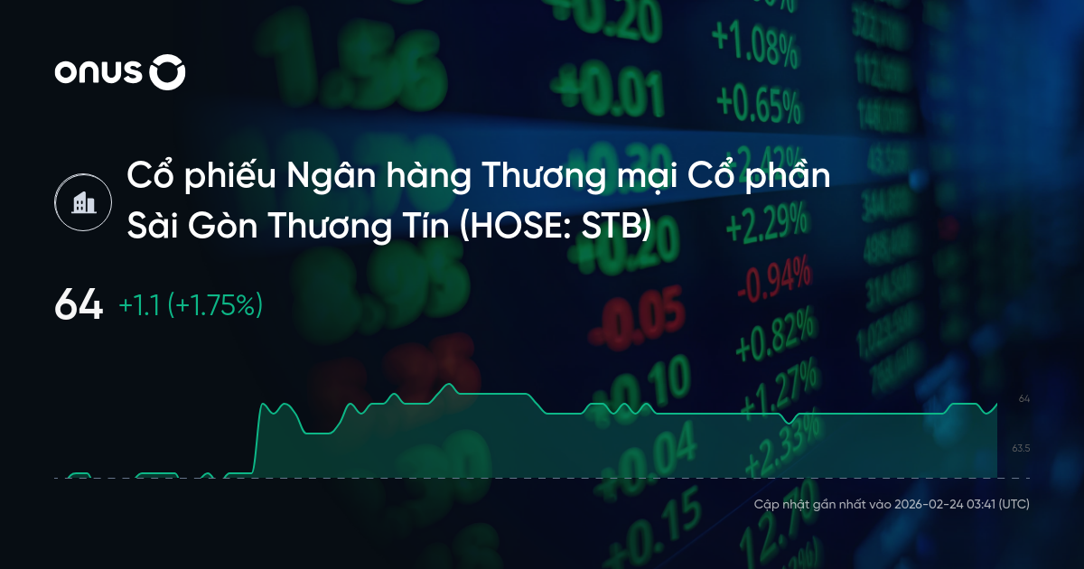Giá cổ phiếu STB hôm nay: Biểu đồ, lịch sử giá & lịch cổ tức