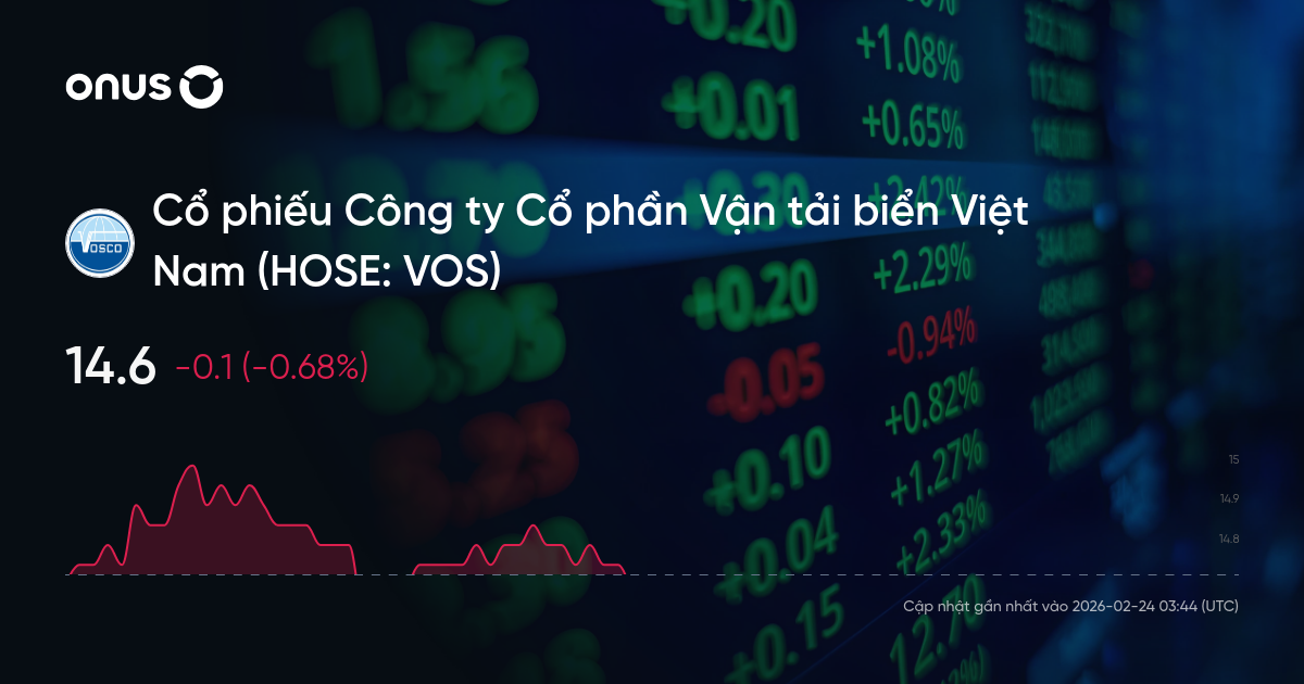 VOS COM visual data 2