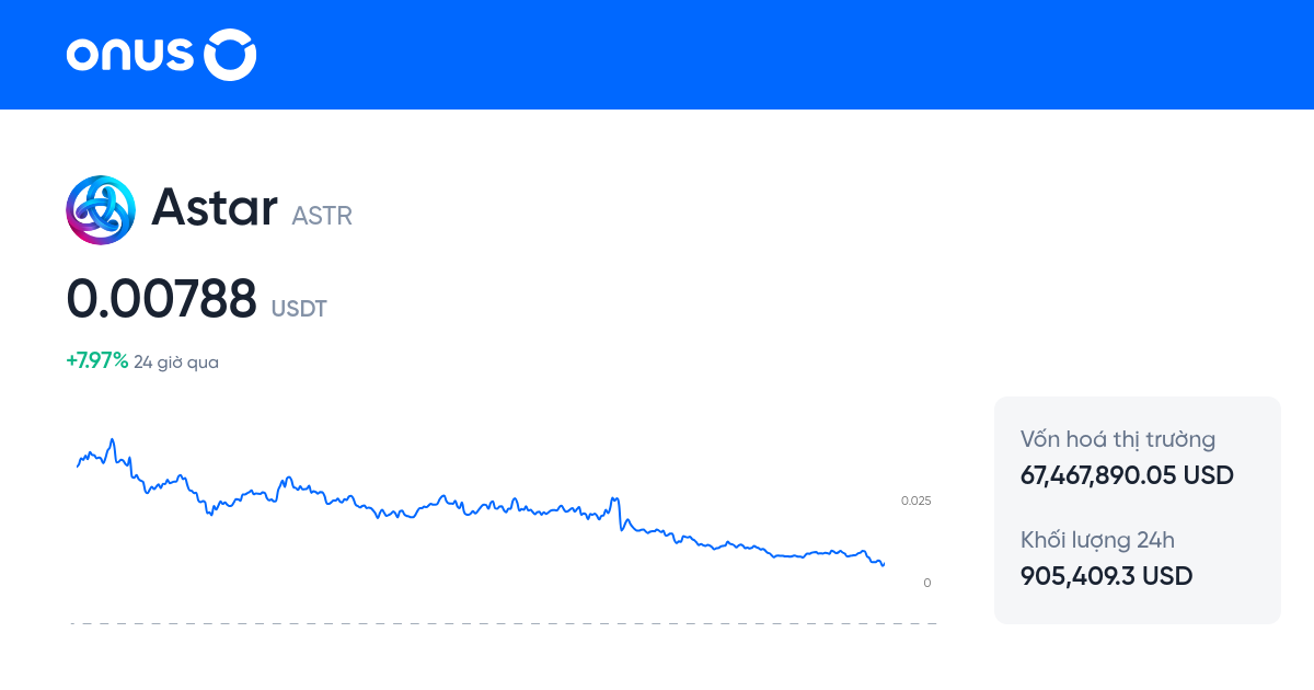 gi-0-1-astr-usdt-hi-n-t-i-t-gi-0-1-astar-sang-usdt-h-m-nay