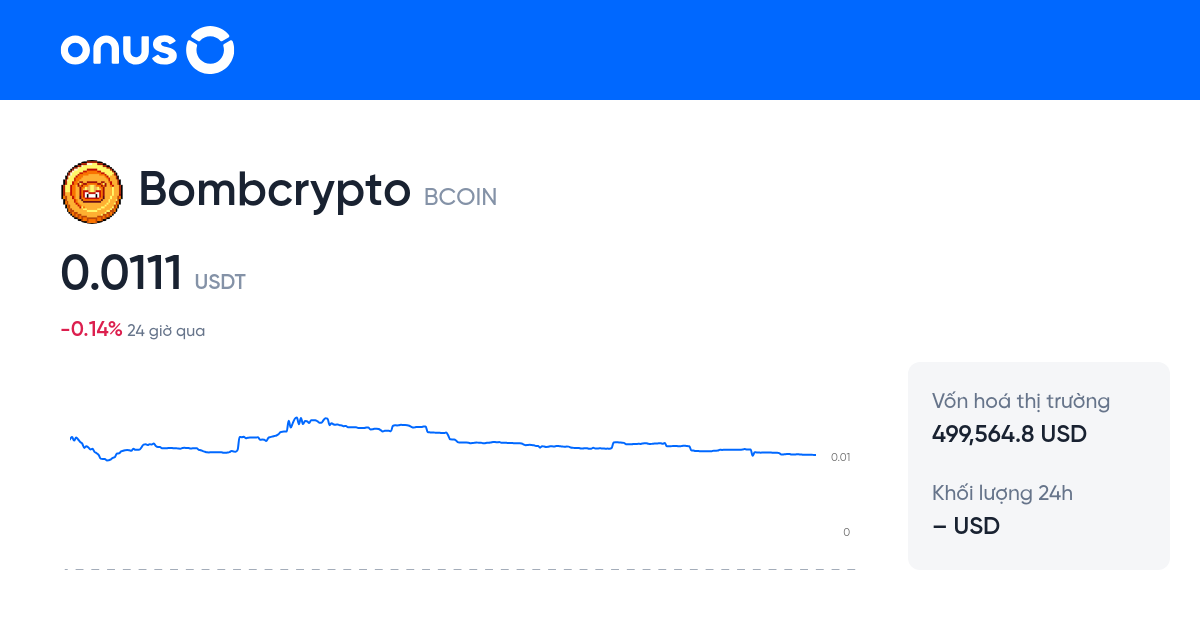 Giao dịch BCOINUSDT | Biểu đồ giá BCOIN/USDT | Giá Bombcrypto USDT