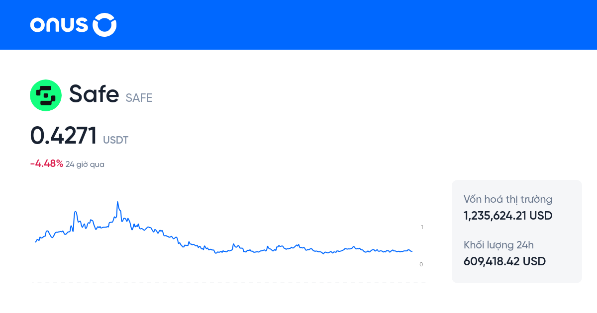 gi-0-01-safe-usdt-hi-n-t-i-t-gi-0-01-safe-sang-usdt-h-m-nay