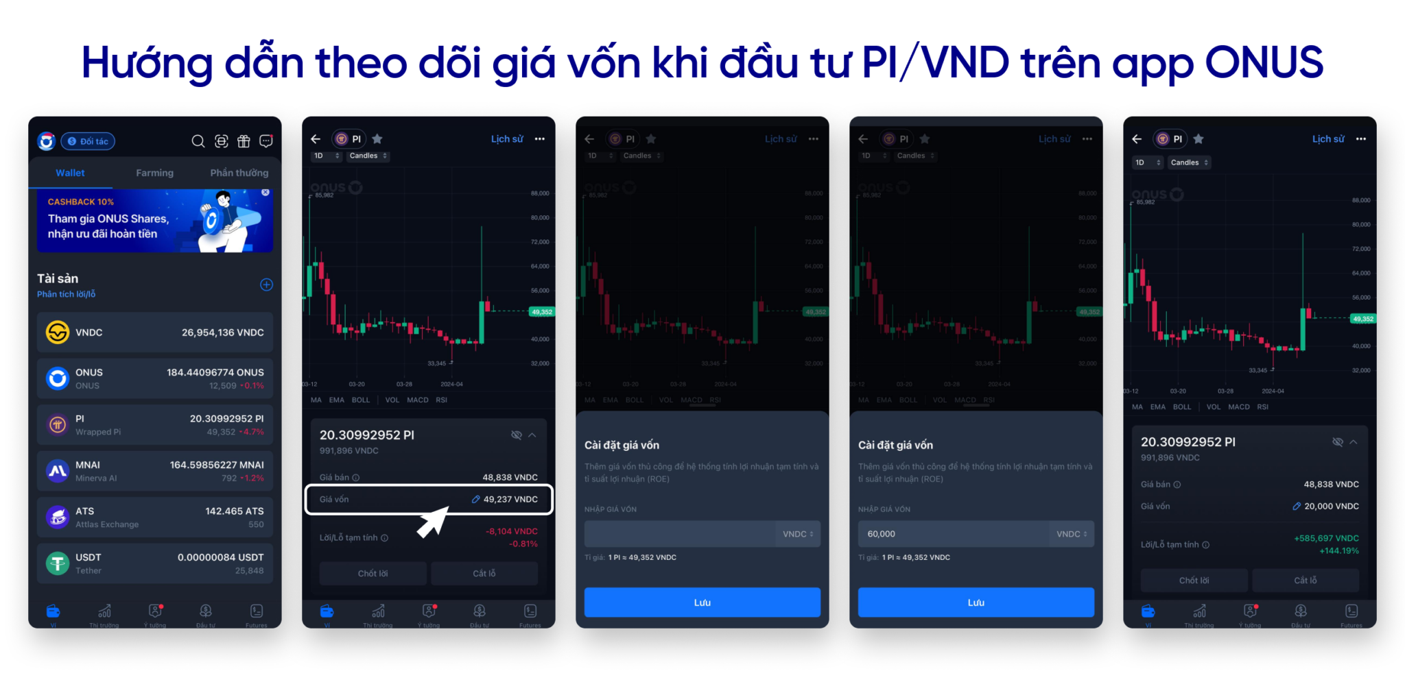 Pi Network là gì? Tìm hiểu toàn tập về Pi Network