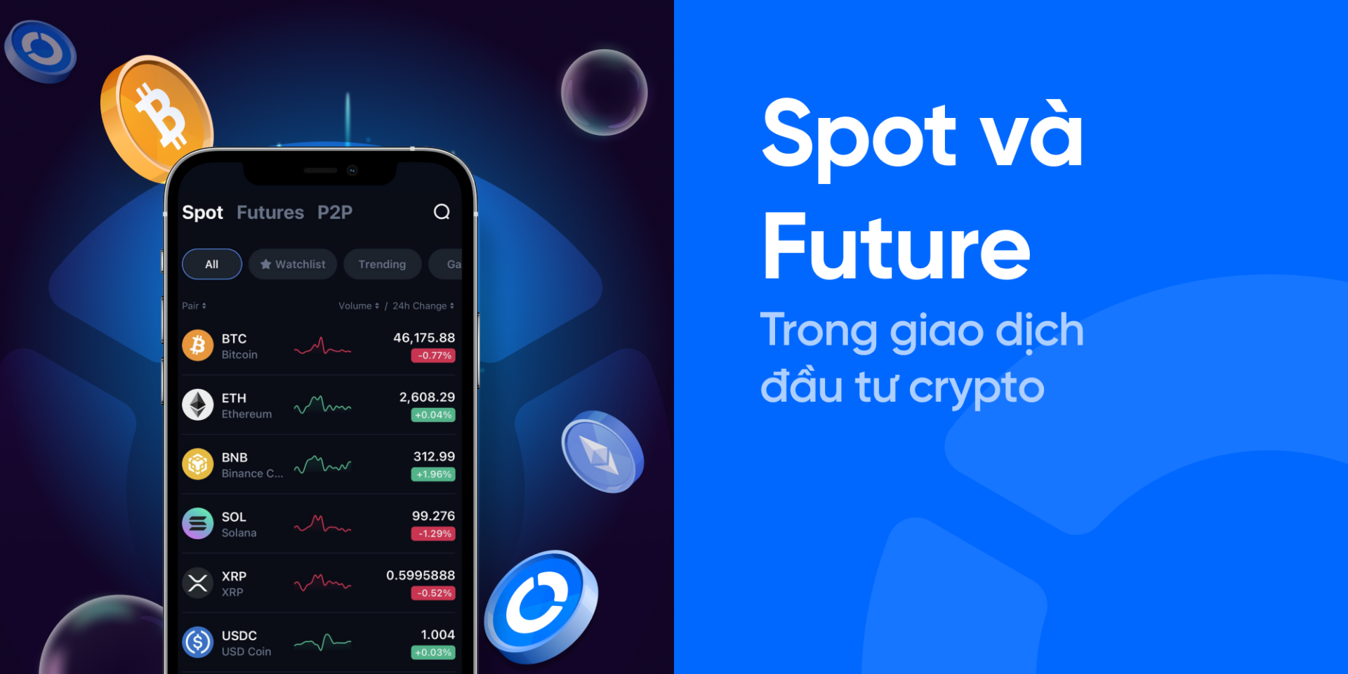 Đầu tư Crypto nên chọn giao dịch Spot hay Futures?
