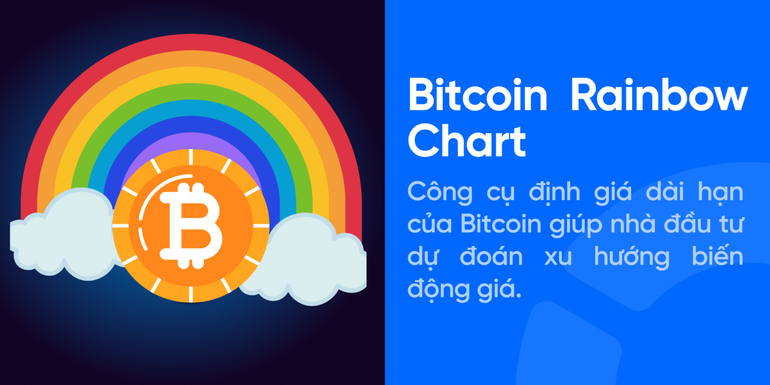 Bitcoin Rainbow Chart - Công cụ định giá dài hạn của Bitcoin