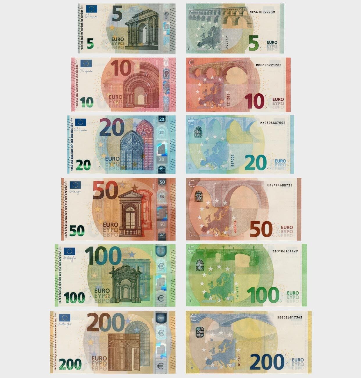 euro là gì