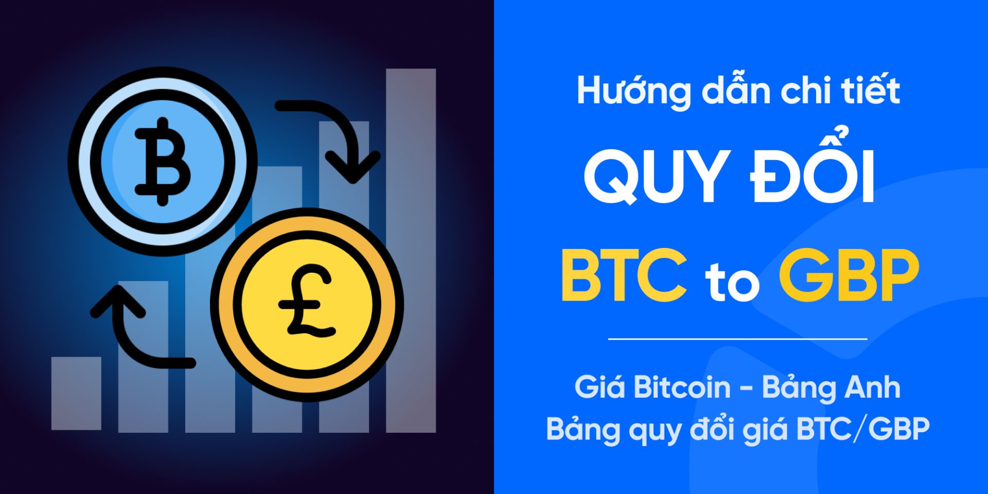 Quy đổi Bitcoin (BTC) sang Bảng Anh (GBP) (Bitcoin price UK)