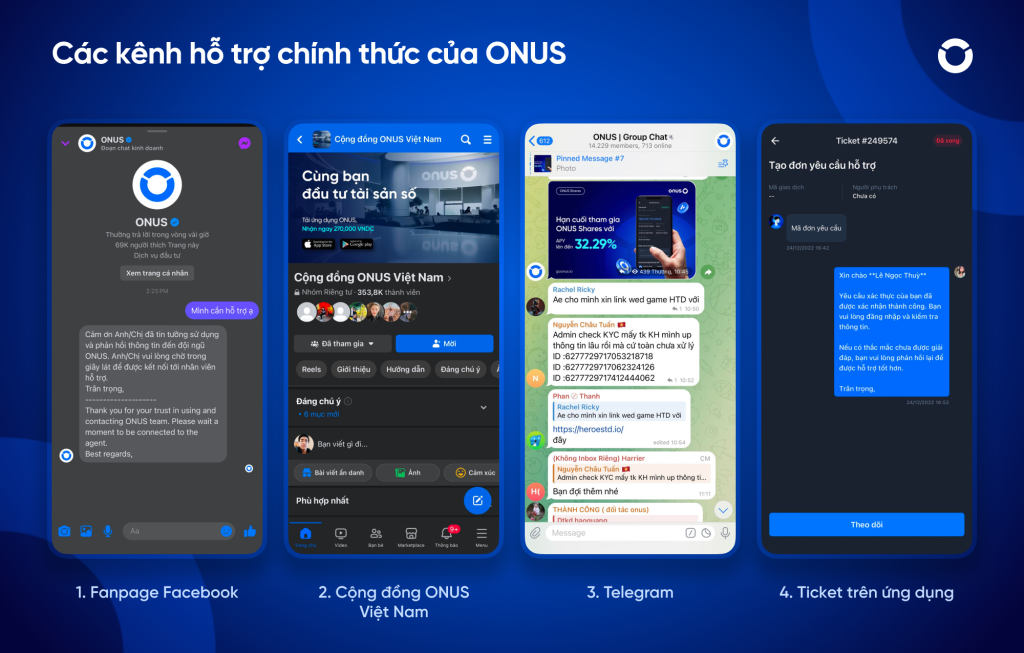 Cộng đồng hỗ trợ của ONUS