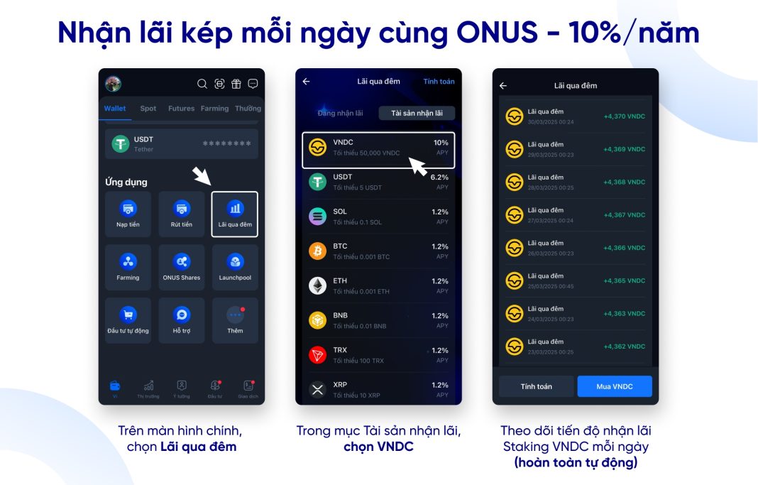 Mô phỏng hướng dẫn nhận lãi kép mỗi ngày cùng ONUS