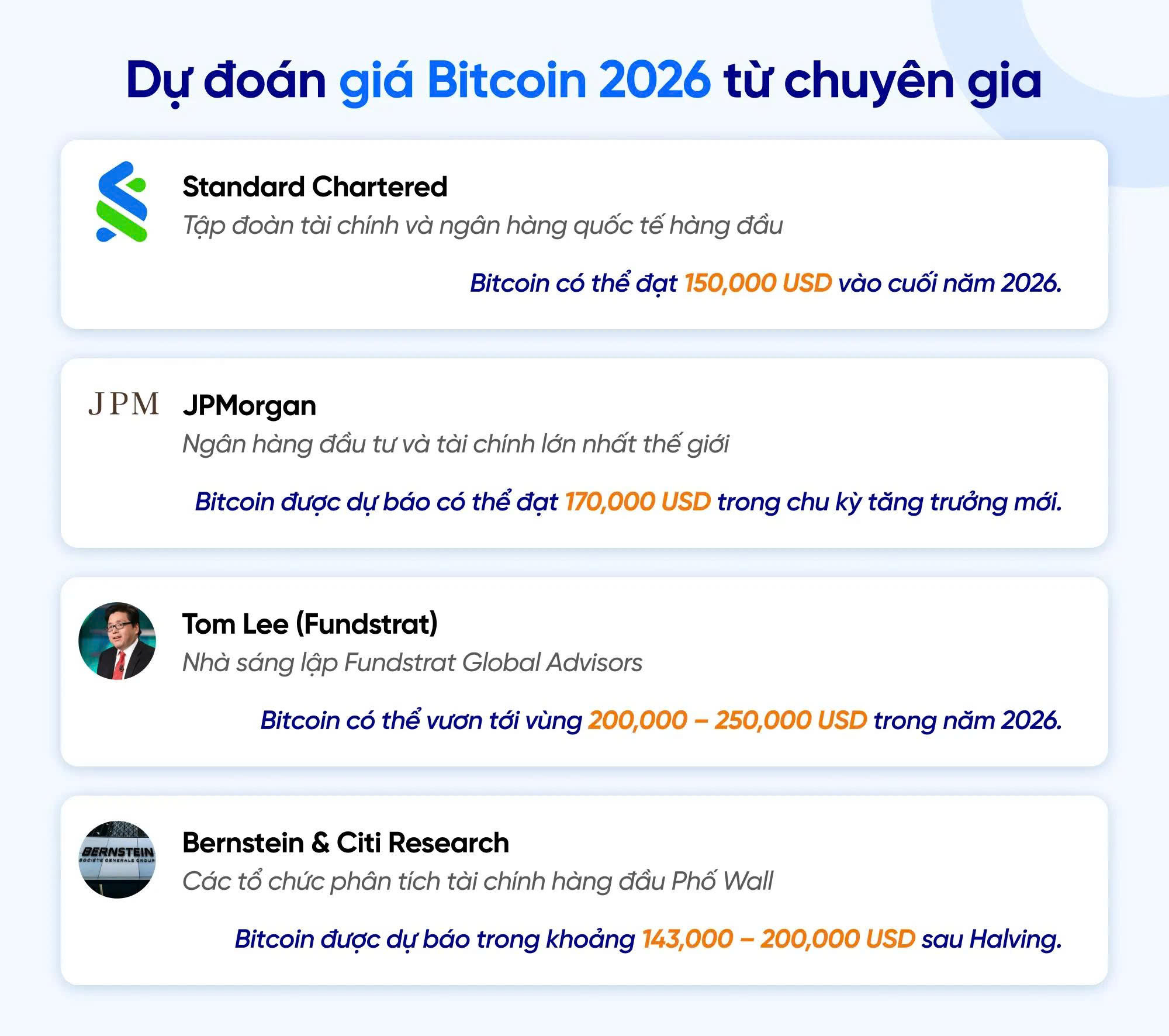 Giá Bitcoin năm 2014: Lao dốc do bong bóng đầu cơ?