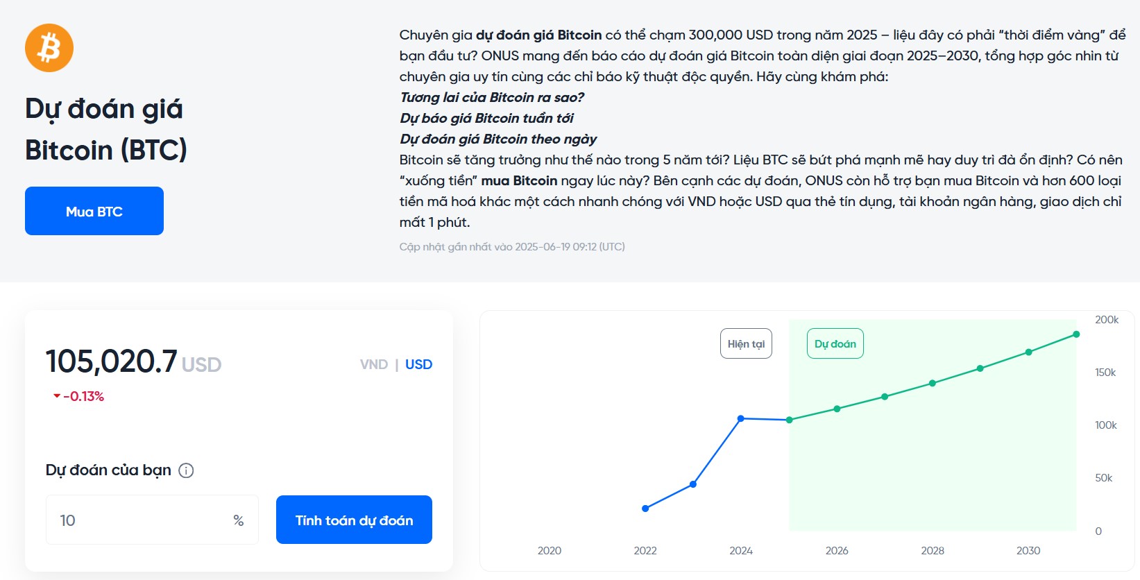 dự đoán giá bitcoin 2025-2030 tại onus - giá bitcoin hôm nay
