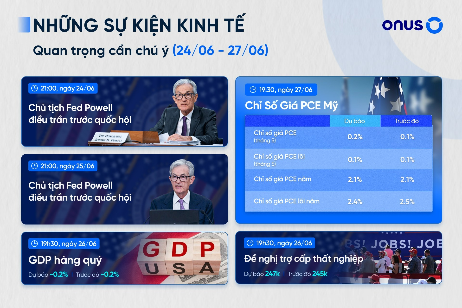 những sự kiện kinh tế cần lưu ý từ 24-27 tháng 6 năm 2025 - giá bitcoin hôm nay