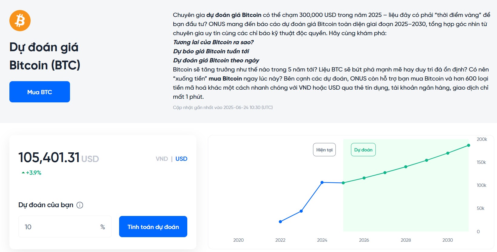 dự đoán giá bitcoin 2025-2030 tại onus - giá bitcoin hôm nay