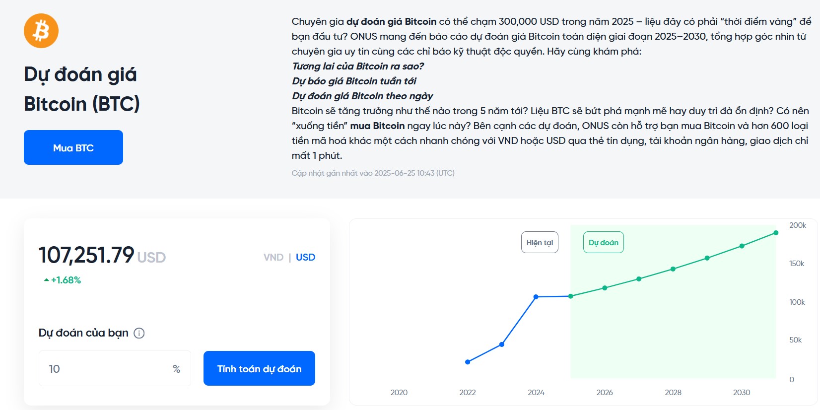 dự đoán giá bitcoin 2025-2030 tại onus - giá bitcoin hôm nay