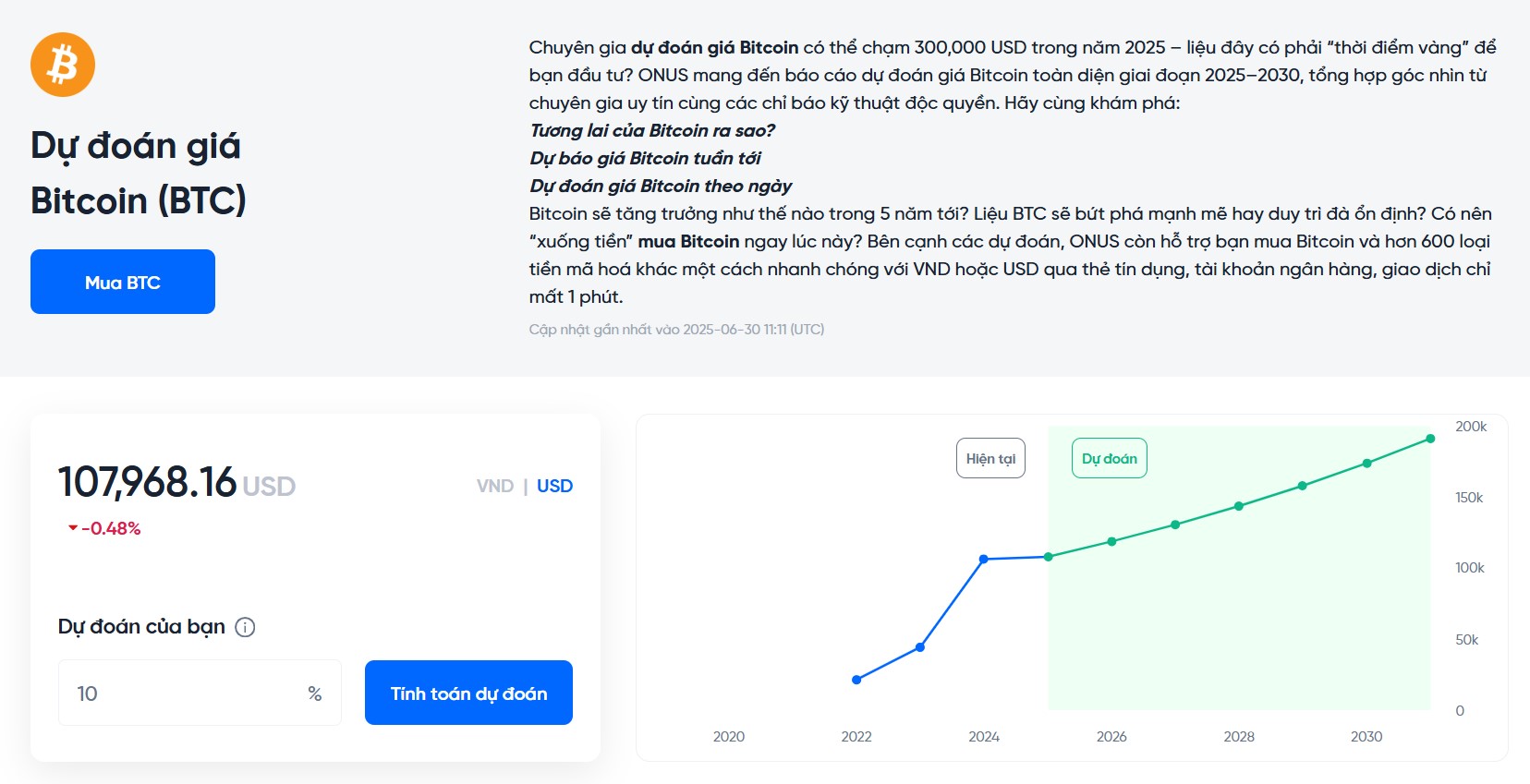 dự đoán giá bitcoin 2025-2030 tại onus - giá bitcoin hôm nay