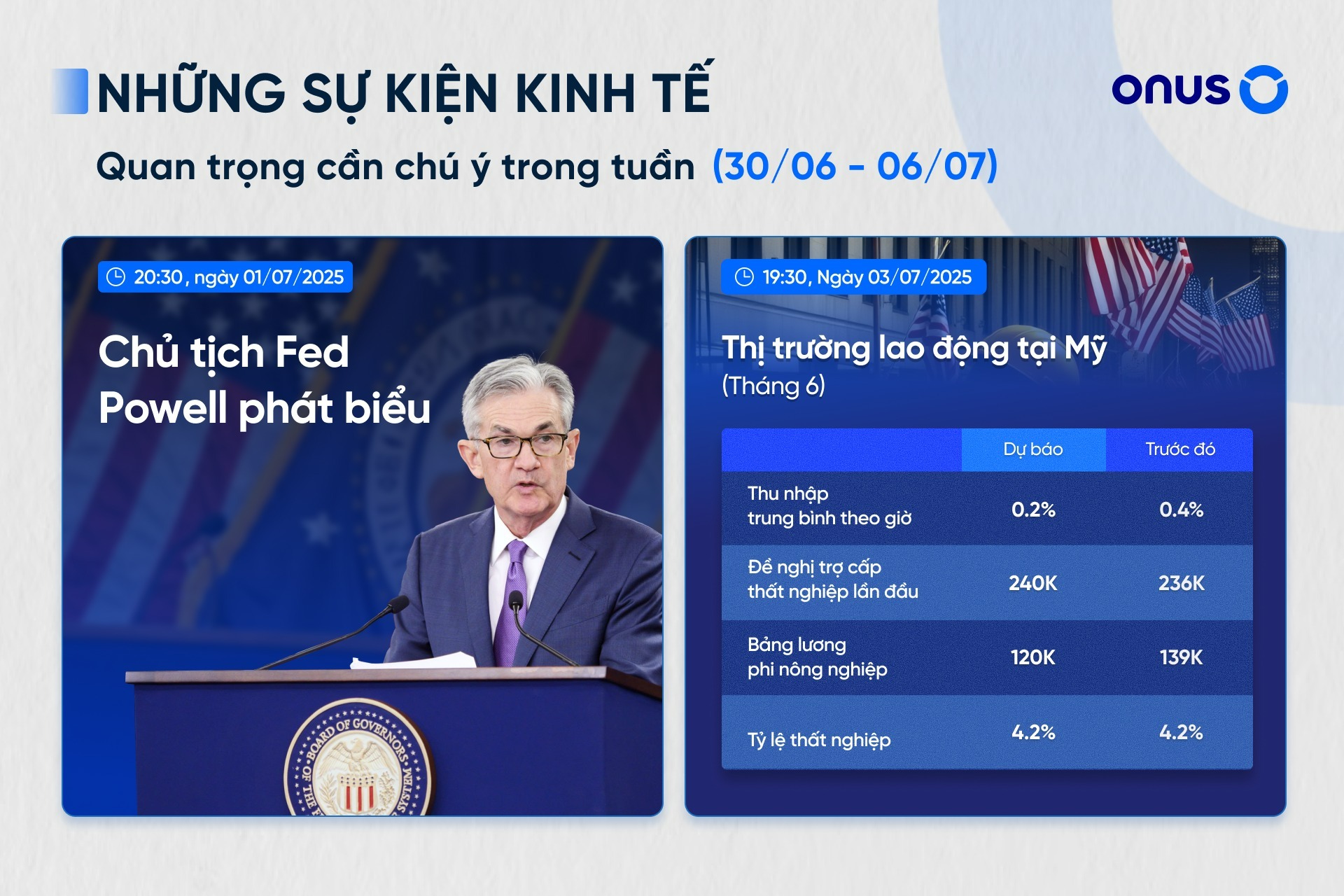 những sự kiện kinh tế quan trọng từ 30-6 đến 6-7-2025 - giá bitcoin hôm nay