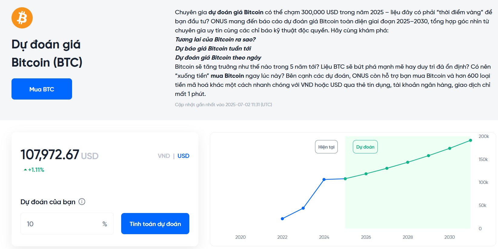 dự đoán giá bitcoin 2025-2030 tại onus - giá bitcoin hôm nay