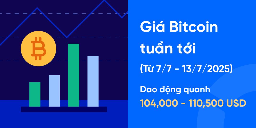 dự báo giá bitcoin tuần tới - từ 7 đến 13-7 năm 2025