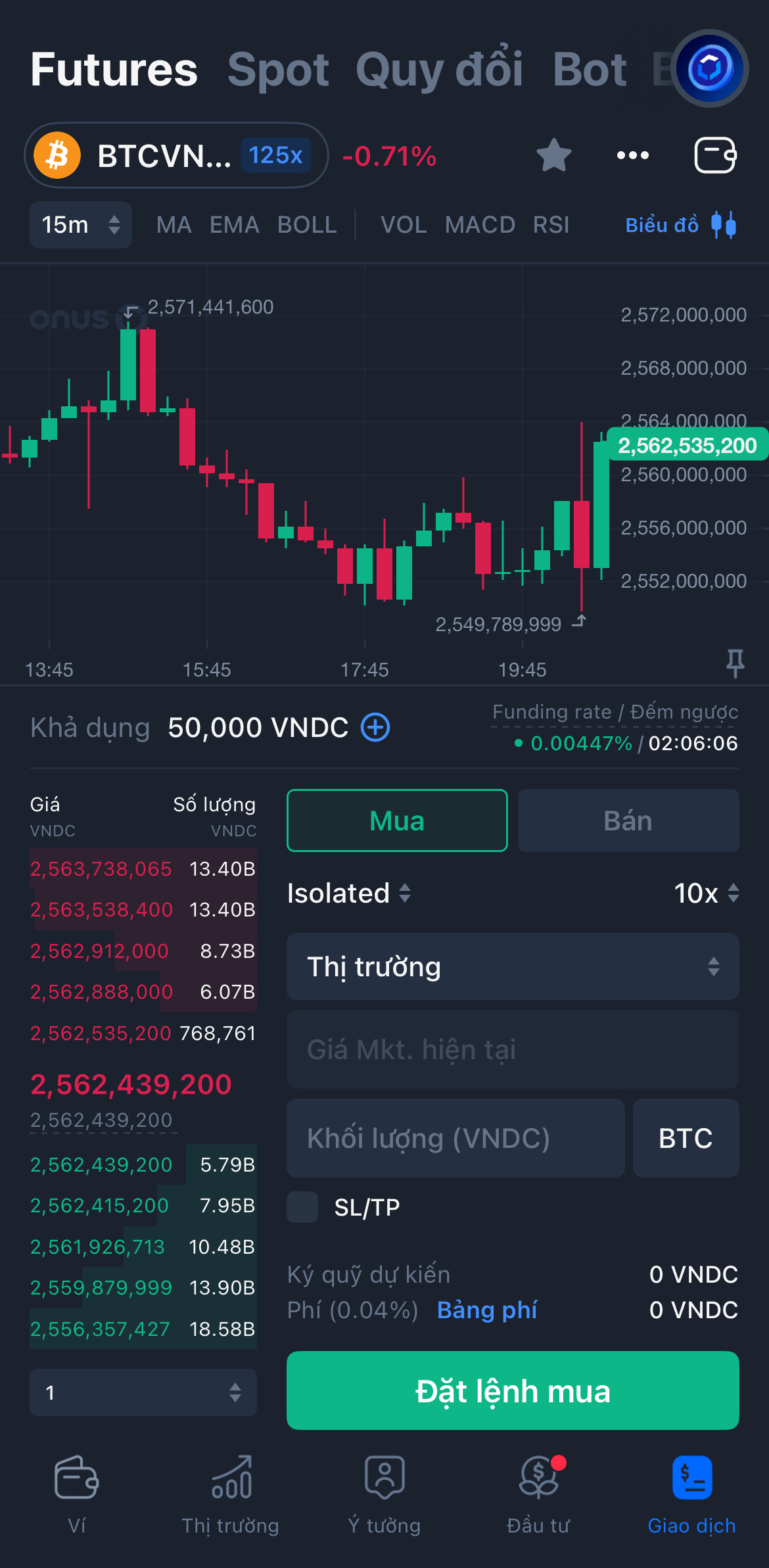 ONUS Futures là gì? Lợi thế khi giao dịch ONUS Futures