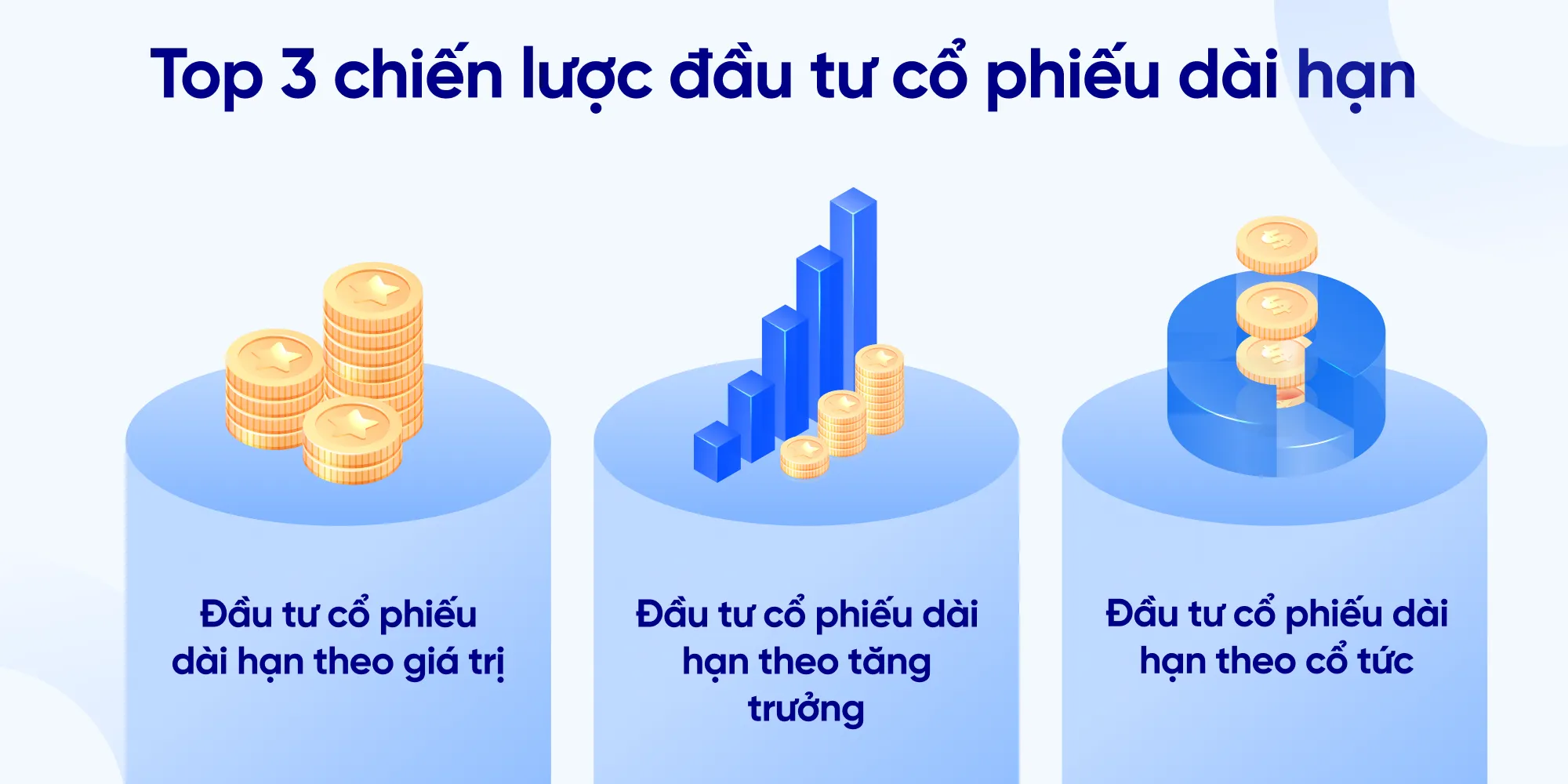chiến lược đầu tư cổ phiếu dài hạn