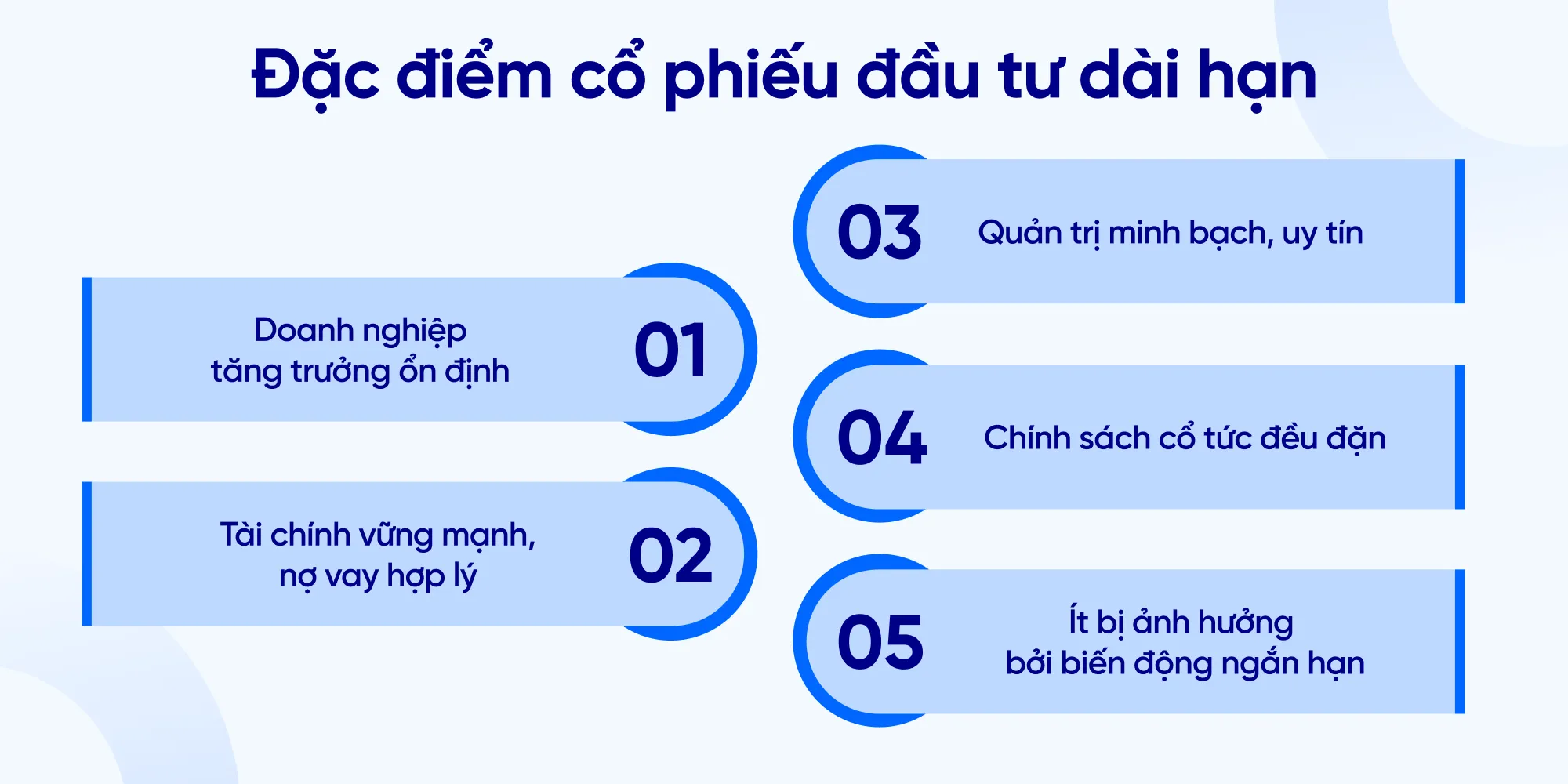 Đặc điểm top 10 cổ phiếu đầu tư dài hạn