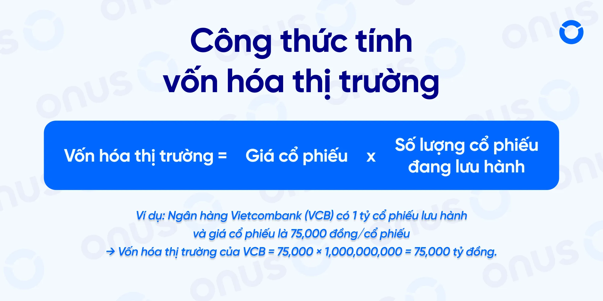 công thức tính vốn hóa thị trường
