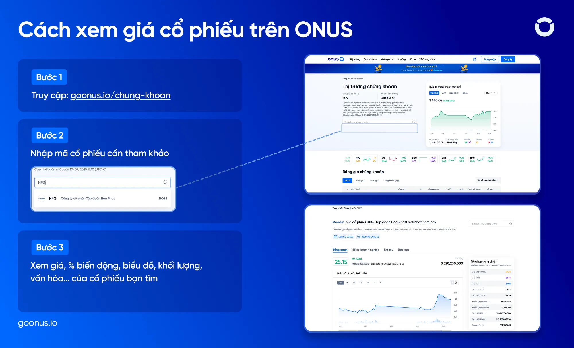 Minh hoạ cách xem giá cổ phiếu trên ONUS