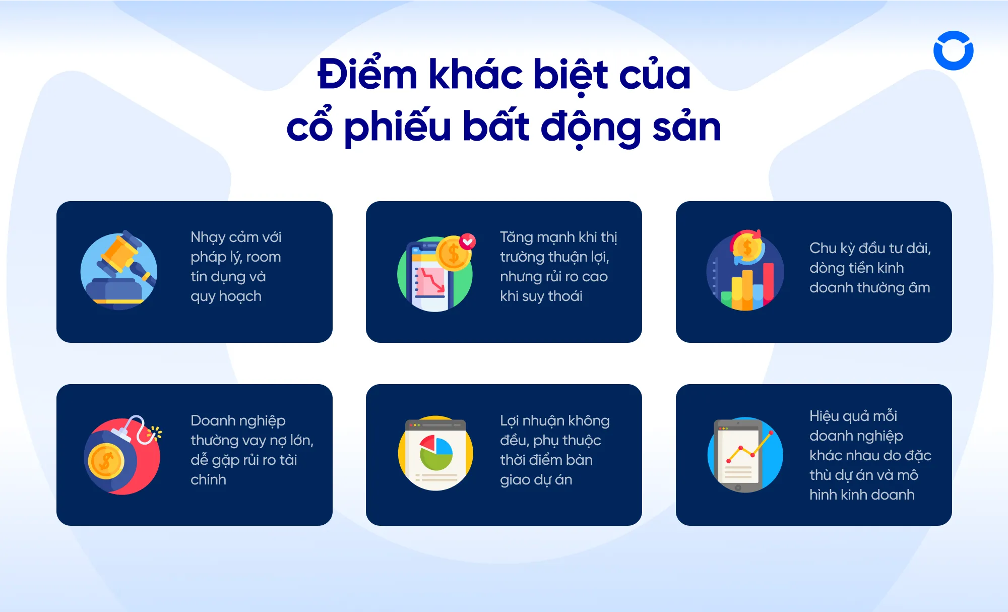 Điểm khác biệt của cổ phiếu bất động sản so với các ngành khác