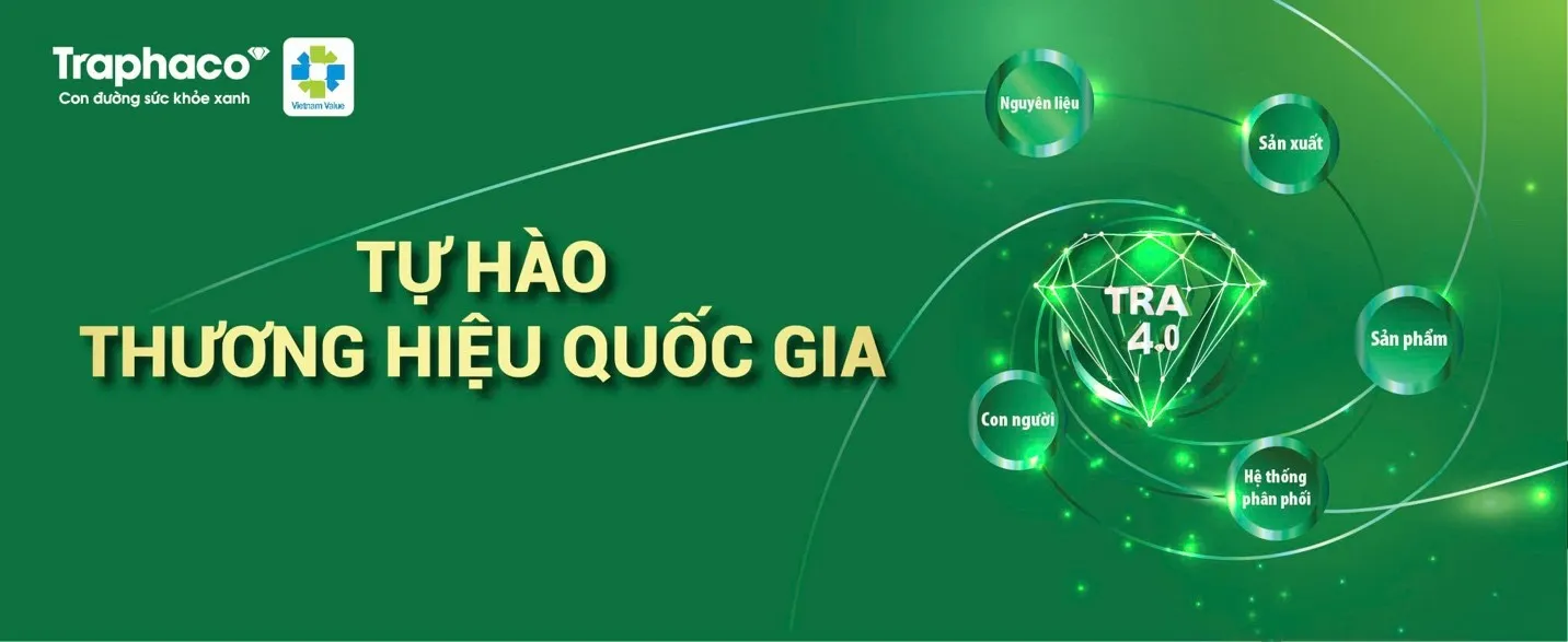 TRA - CTCP TRAPHACO - cổ phiếu trả cổ tức đều đặn