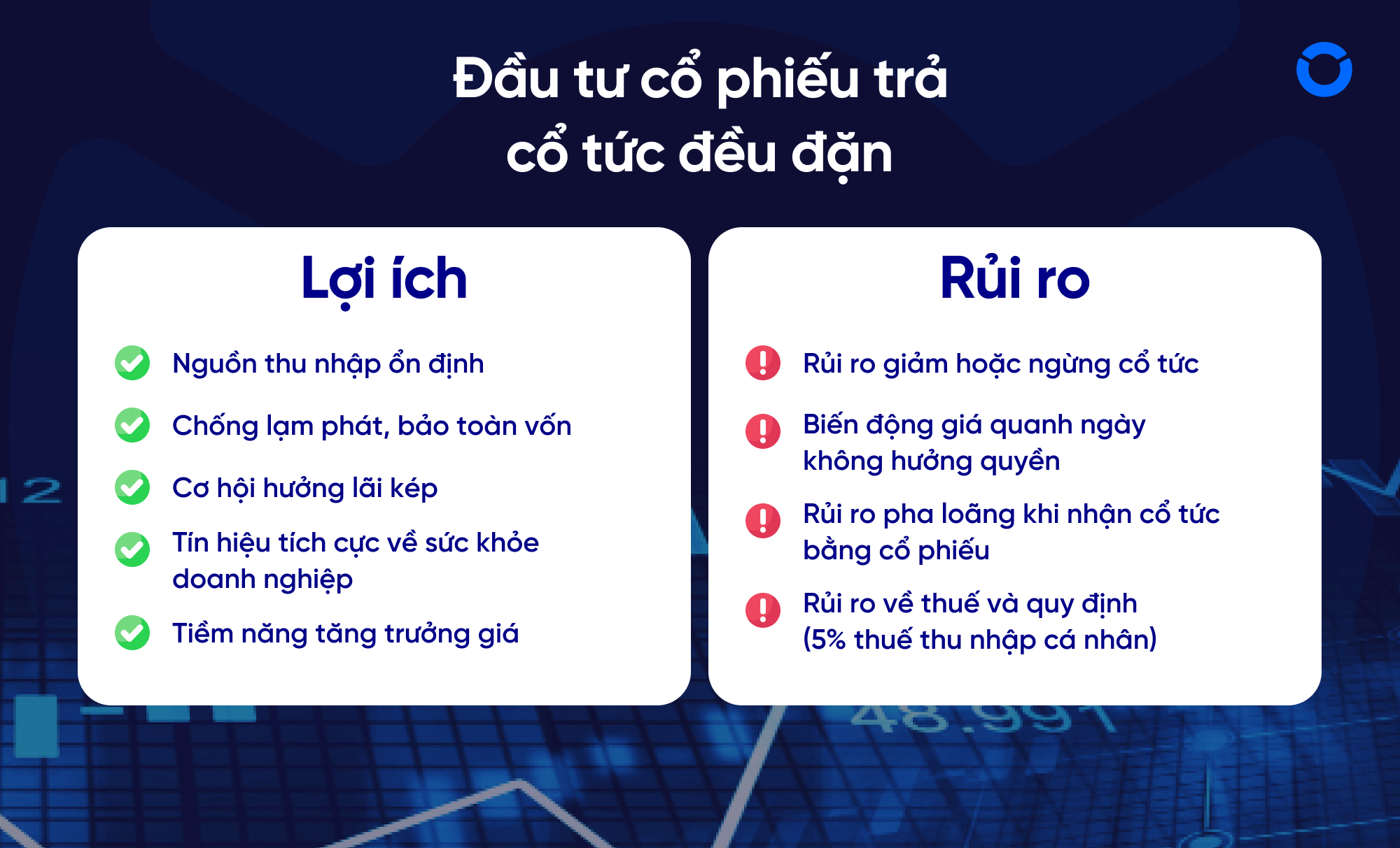 lợi ích và hạn chế của cổ phiếu trả cổ tức đều đặn