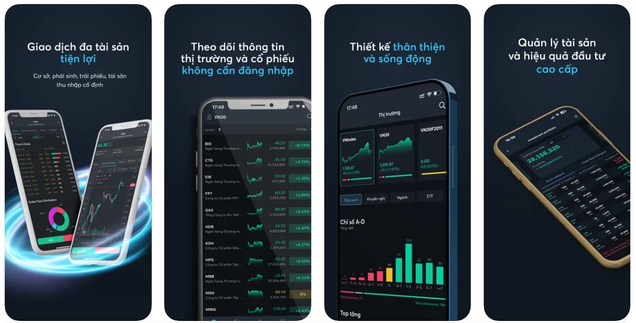 giao diện app MBS - top 10 sàn giao dịch chứng khoán việt nam