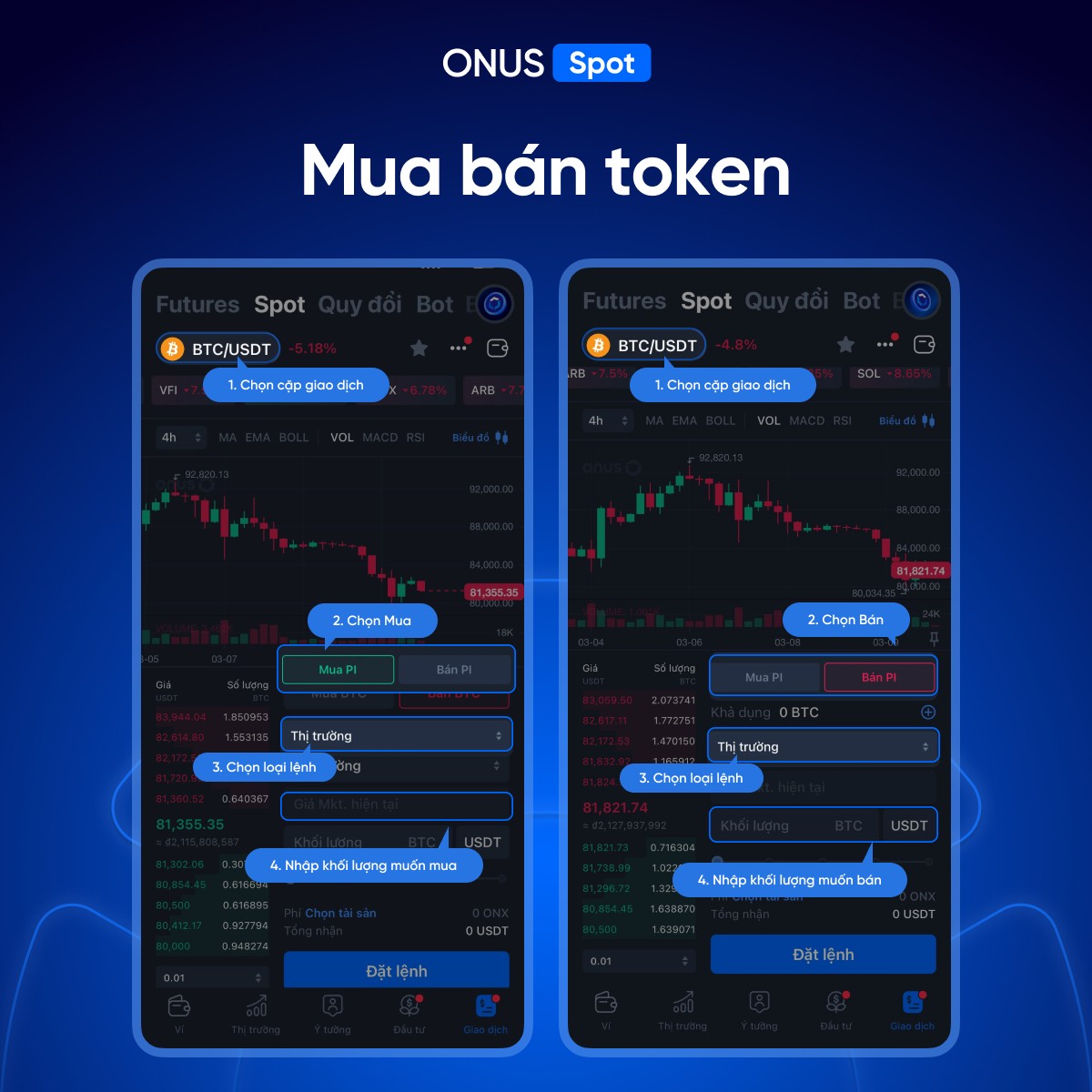 Top coin tiềm năng T8/2025: Đồng coin nào đáng đầu tư?