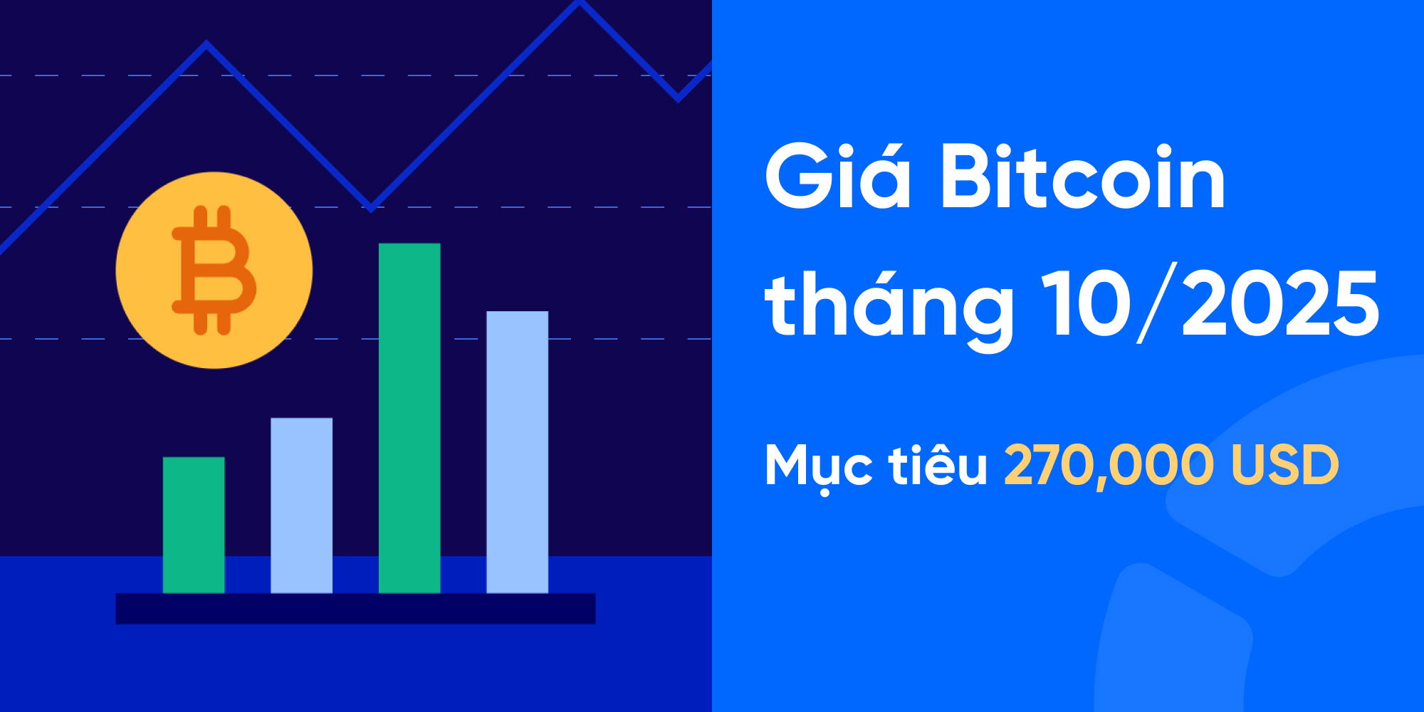 Giá Bitcoin tháng 10/2025 có thể tăng sốc lên 270,000 USD?