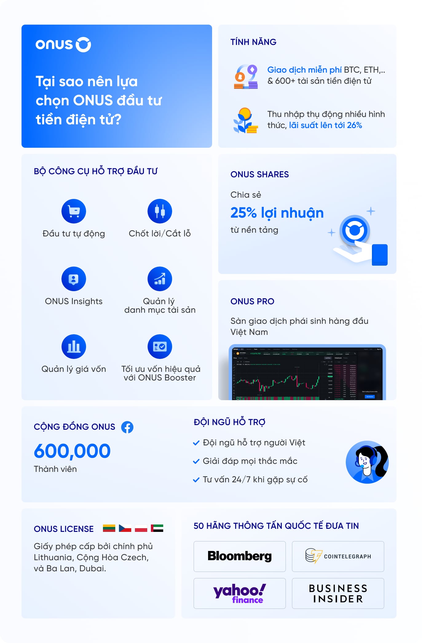 Top 10 người nắm nhiều Bitcoin nhất thế giới 2026