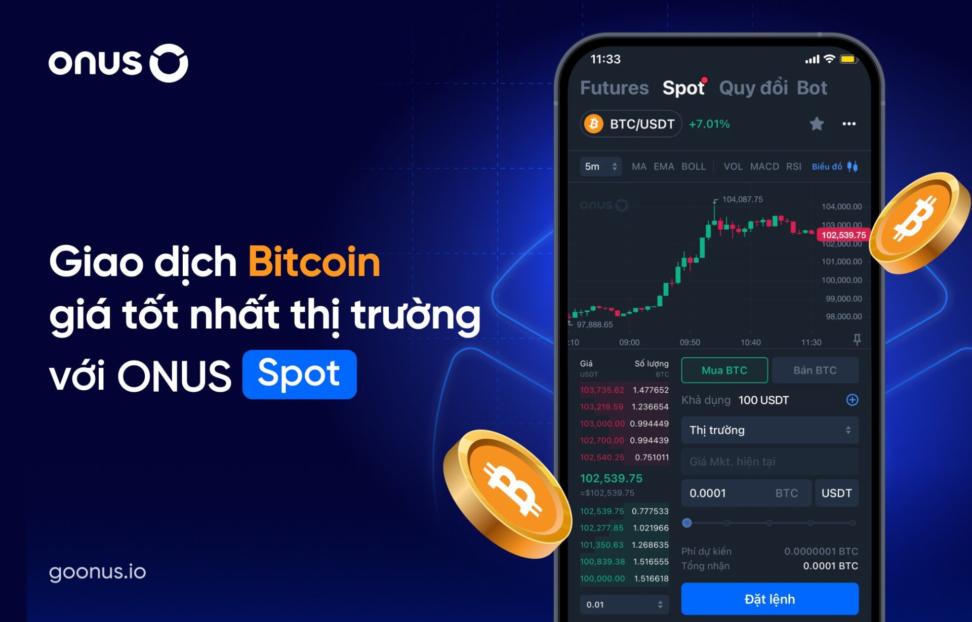 Dự báo giá Bitcoin tuần tới: Cẩn trọng với nhịp giảm sâu