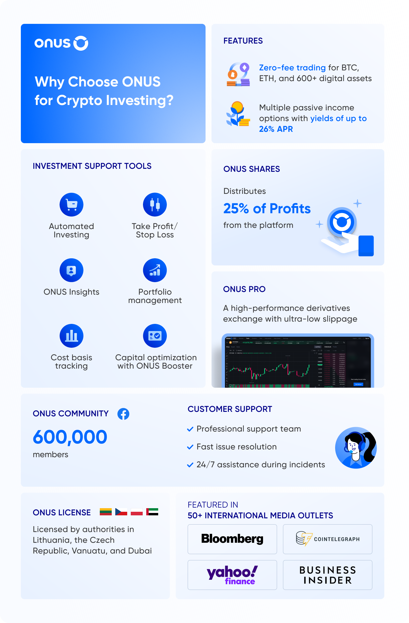What is Bitcoin mining? How do miners profit from Bitcoin mining?